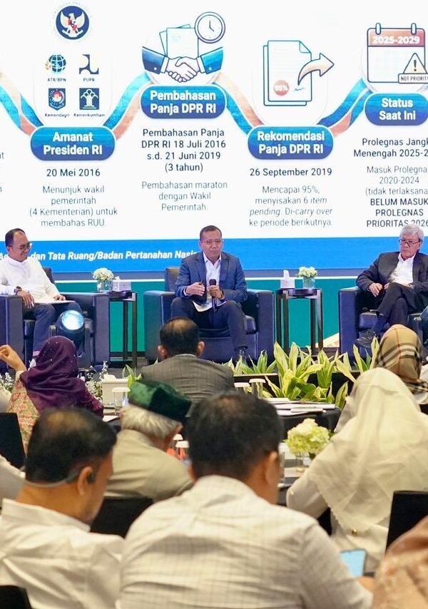 Kementerian ATR/BPN Libatkan KAPTI-AGRARIA dalam Penguatan Substansi RUU&hellip;