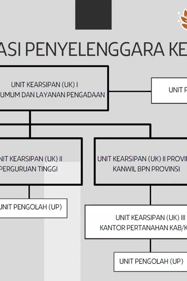 Kantor Pertanahan PPU Ikuti Webinar MaBaR untuk Perkuat&hellip;