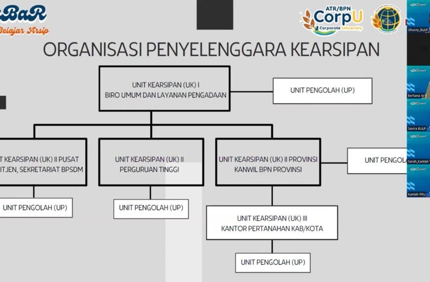 Kantor Pertanahan PPU Ikuti Webinar MaBaR untuk Perkuat&hellip;