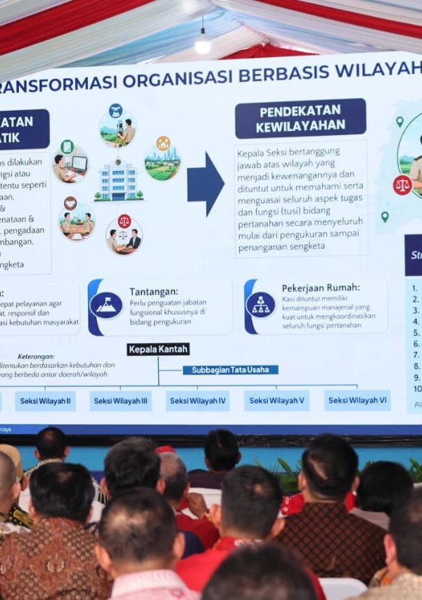 Transformasi Kementerian ATR/BPN, 10 Kantah Mulai Terapkan Sistem&hellip;